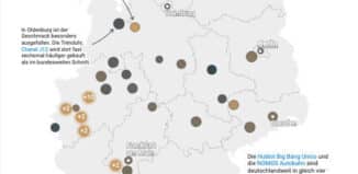 Luxusuhren in Deutschland: Regionale Unterschiede und Trends