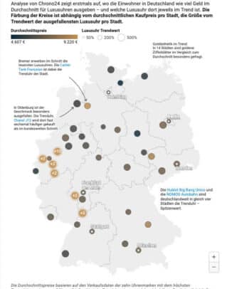 Luxusuhren in Deutschland: Regionale Unterschiede und Trends